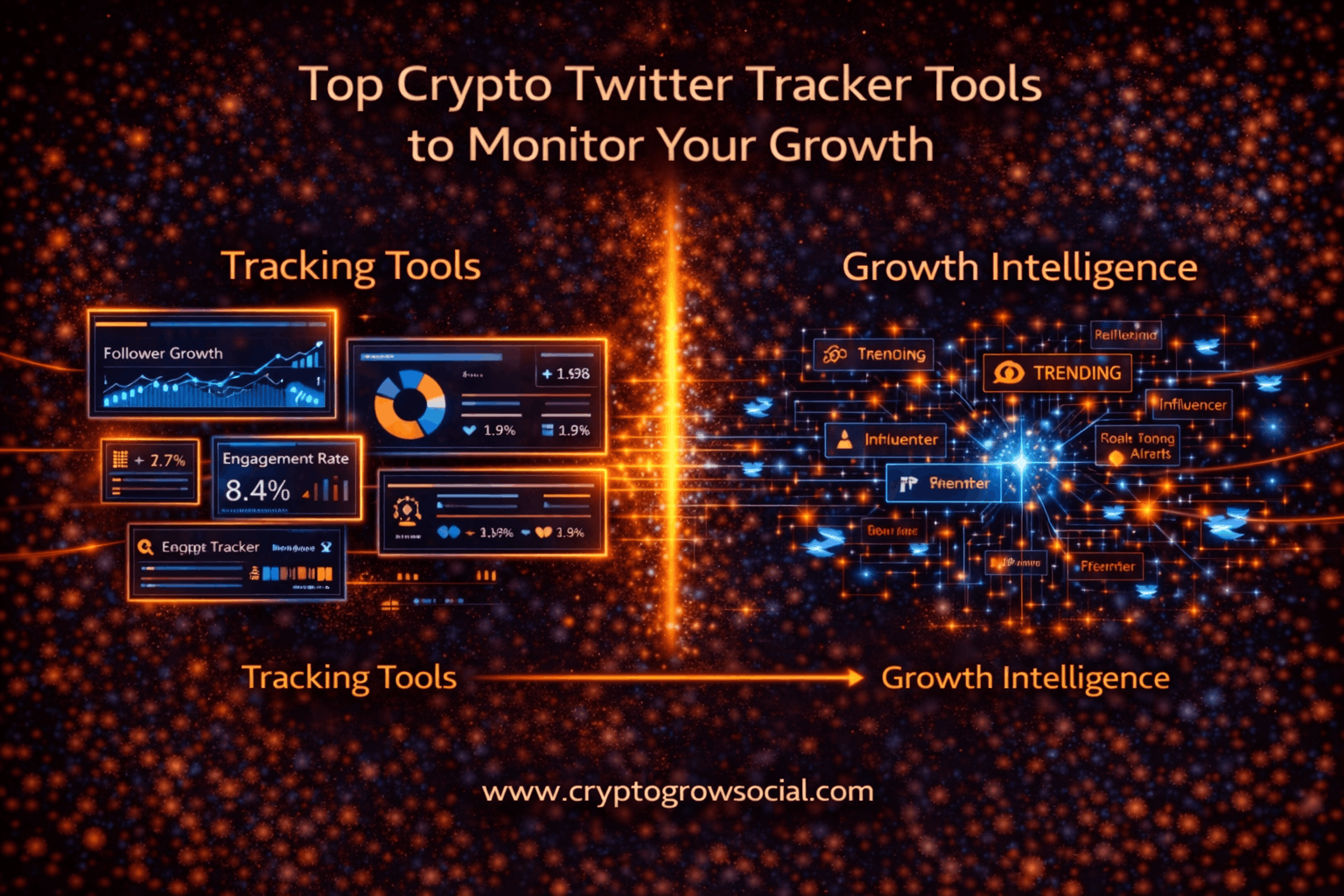 Top Crypto Twitter Tracker Tools to Monitor Your Growth