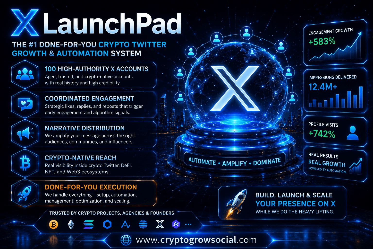 xlaunchpad solution