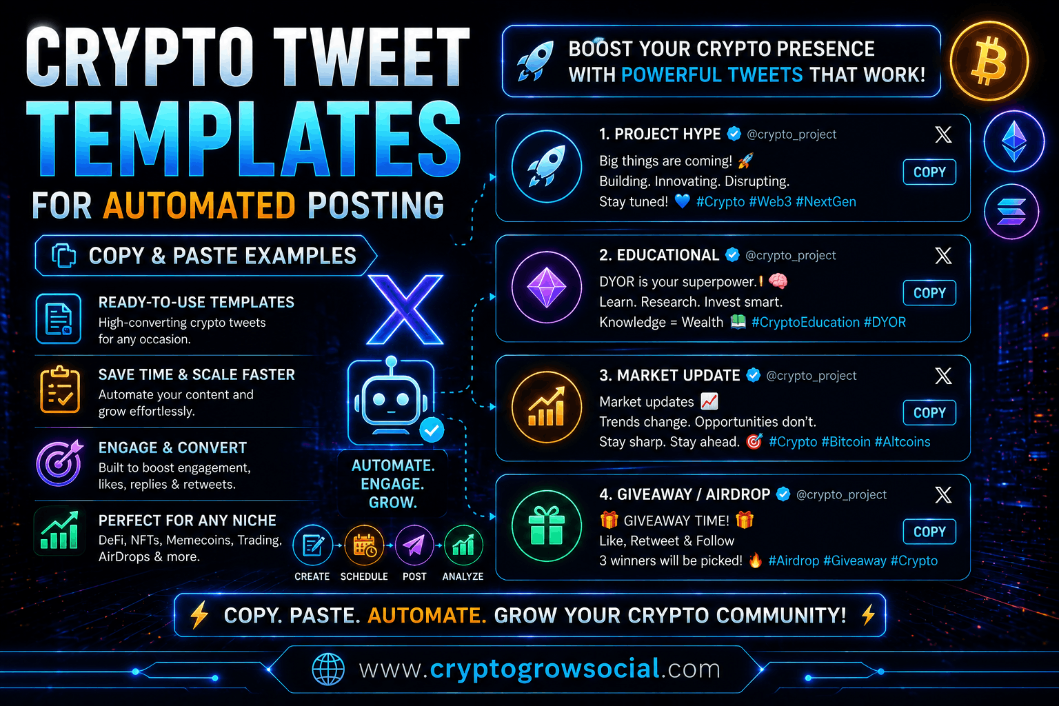 Crypto Tweet Templates for Automated Posting (Copy & Paste Examples)